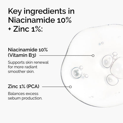 Niacinamide, Zinc PCA